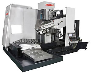 Matrix Drilling Machine